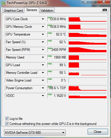 Gainward GTX 680 tested